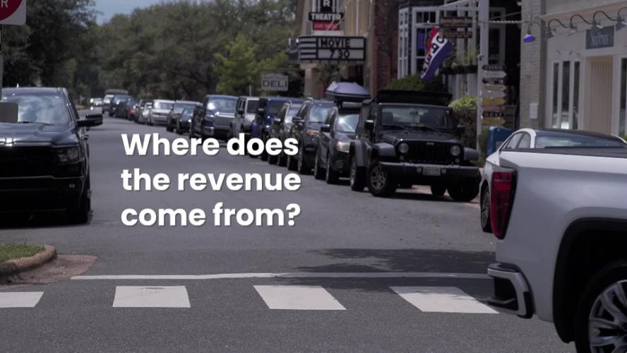 Town of Manteo – Budget 101