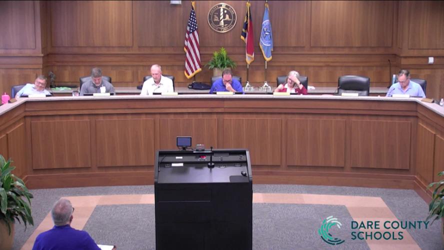 Dare County Schools Board of Education Meeting – June 23, 2026
