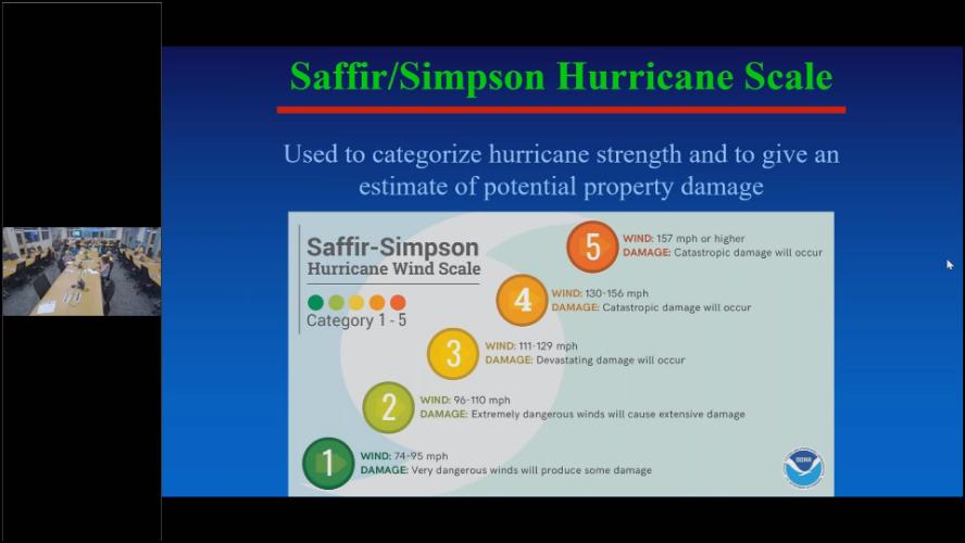 Hurricane Preparedness Forum June 21, 2021